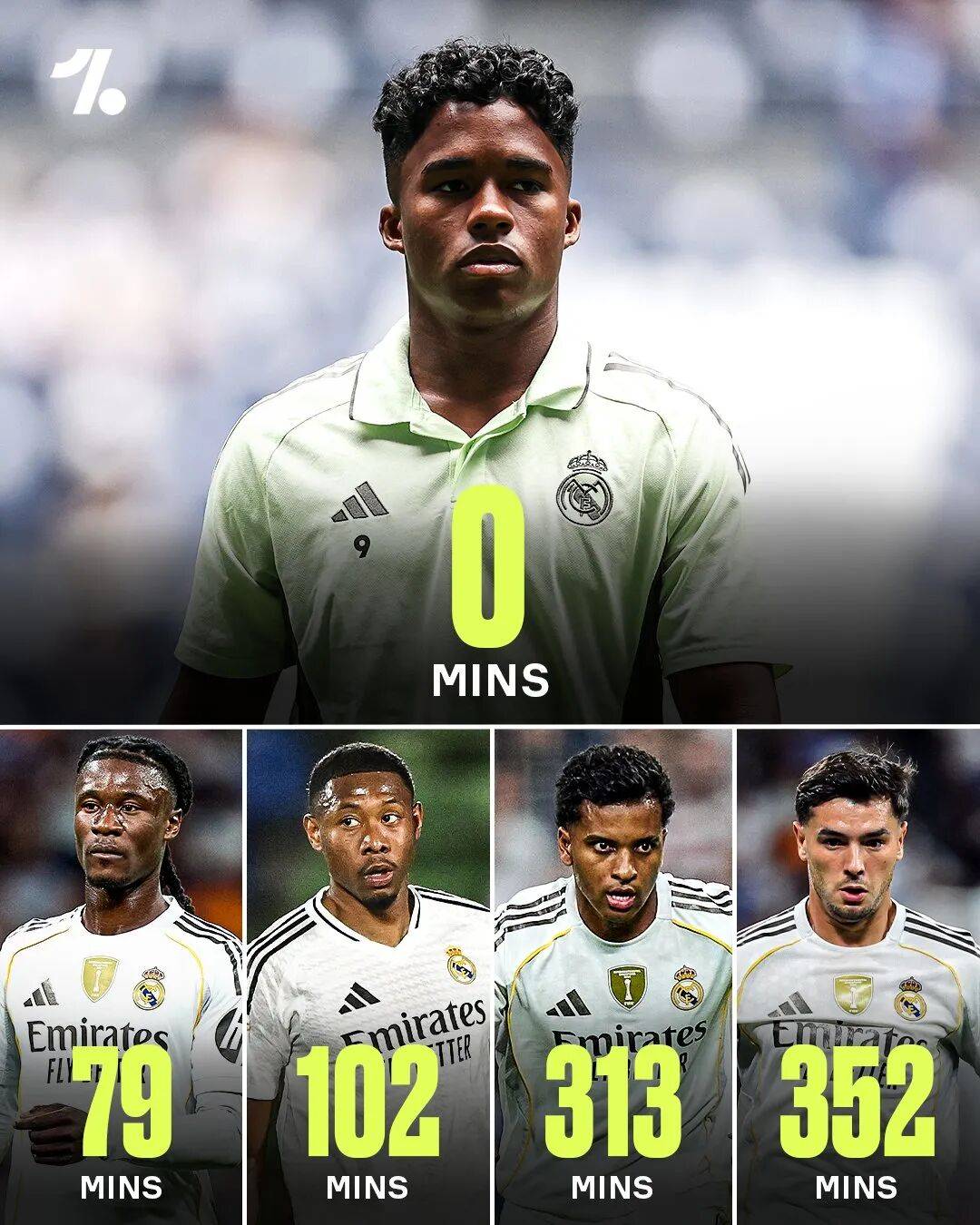 皇家马德里历史最豪华阵容