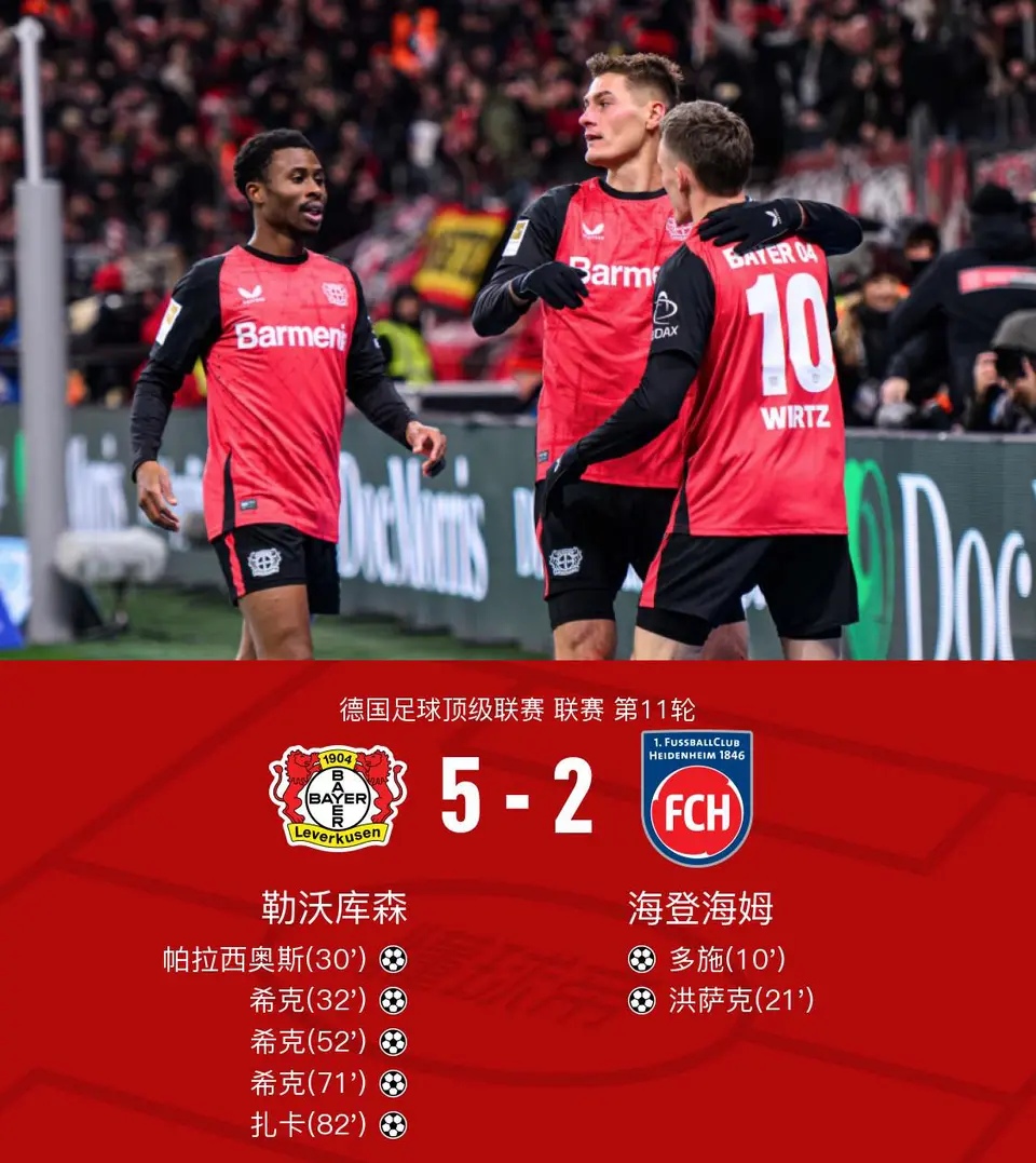 集结日德甲传出新动向，休斯敦火箭临场应变，管理层表态——媒体盛赞，赛季目标并未改变的简单介绍