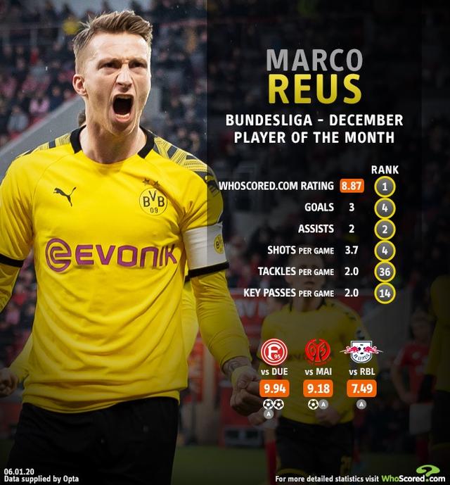 集结日德甲传出新动向，休斯敦火箭临场应变，管理层表态——媒体盛赞，赛季目标并未改变的简单介绍