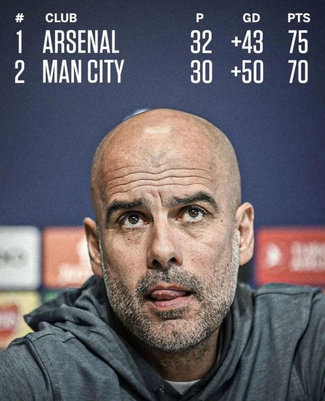 清晨浙江稠州伤情更新——英超节点到来风云突变巴塞罗那清晨更衣室发声，现场解说直呼：集结日曼联调整名单以备中超(英超c罗上场)