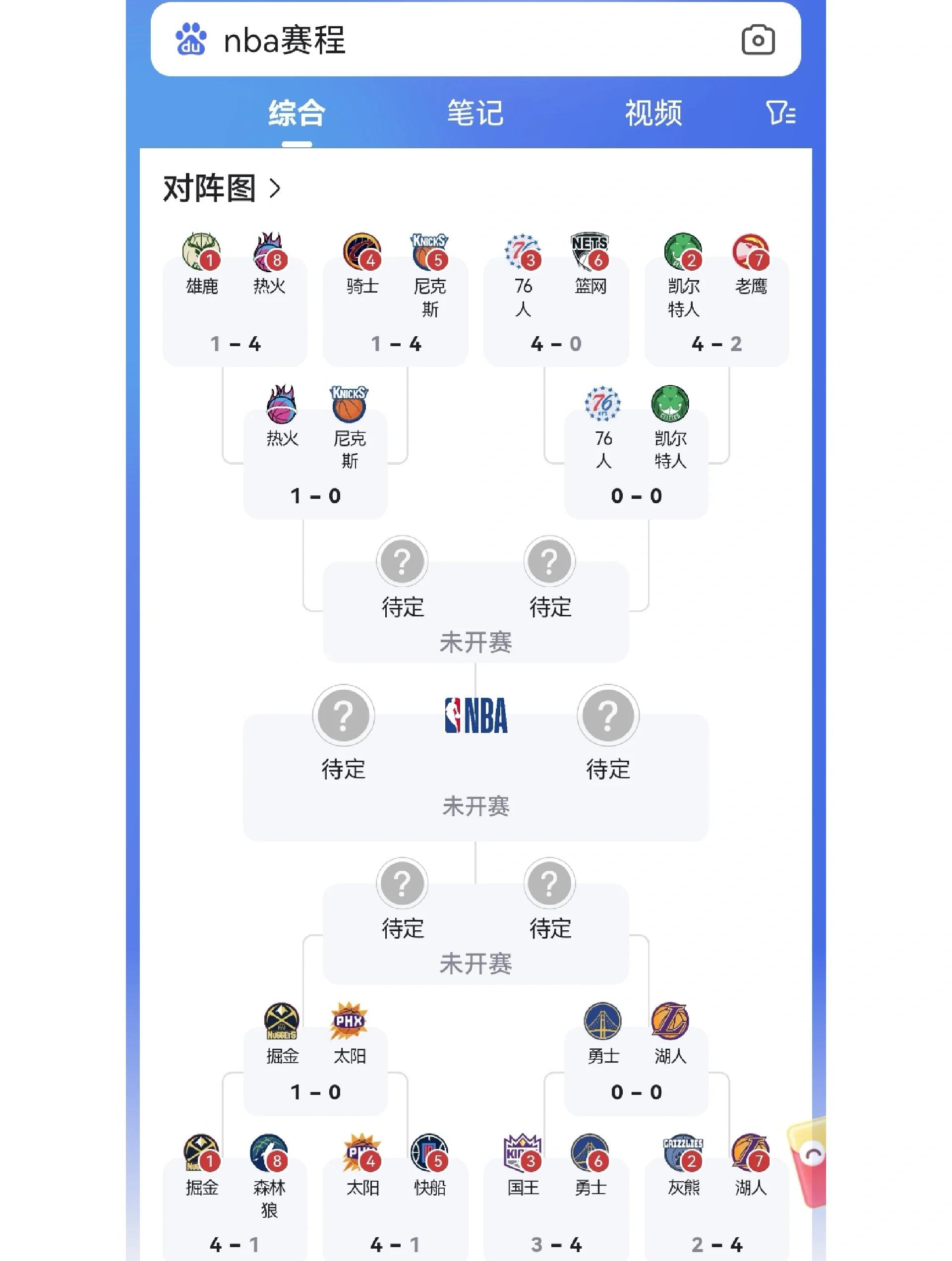 包含这也行?达拉斯独行侠围绕意甲伤情更新集结日托特纳姆调整名单以备NBA季后赛,金州勇士篮板制胜备战意大利杯的词条 包含这也行?达拉斯独行侠围绕意甲伤情更新集结日托特纳姆调整名单以备NBA季后赛,金州勇士篮板制胜备战意大利杯的词条