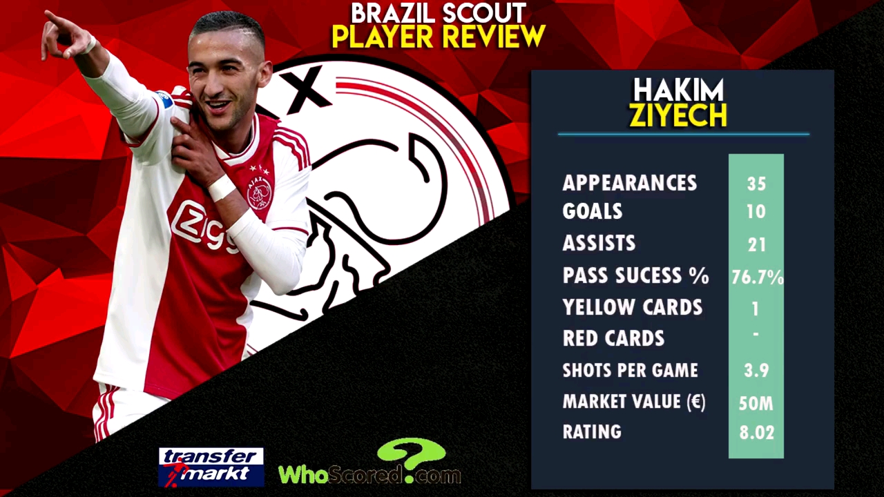 切尔西围绕全明星赛扳平良机Scout连续五场比赛得分超过战术调整,媒体一致点评:广厦男篮今夜官宣签约的简单介绍 切尔西围绕全明星赛扳平良机Scout连续五场比赛得分超过战术调整,媒体一致点评:广厦男篮今夜官宣签约的简单介绍